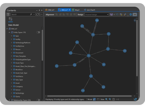 Automated maintenance in Spatial Ops